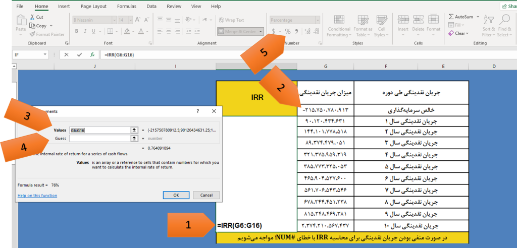 نرخ بازده داخلی