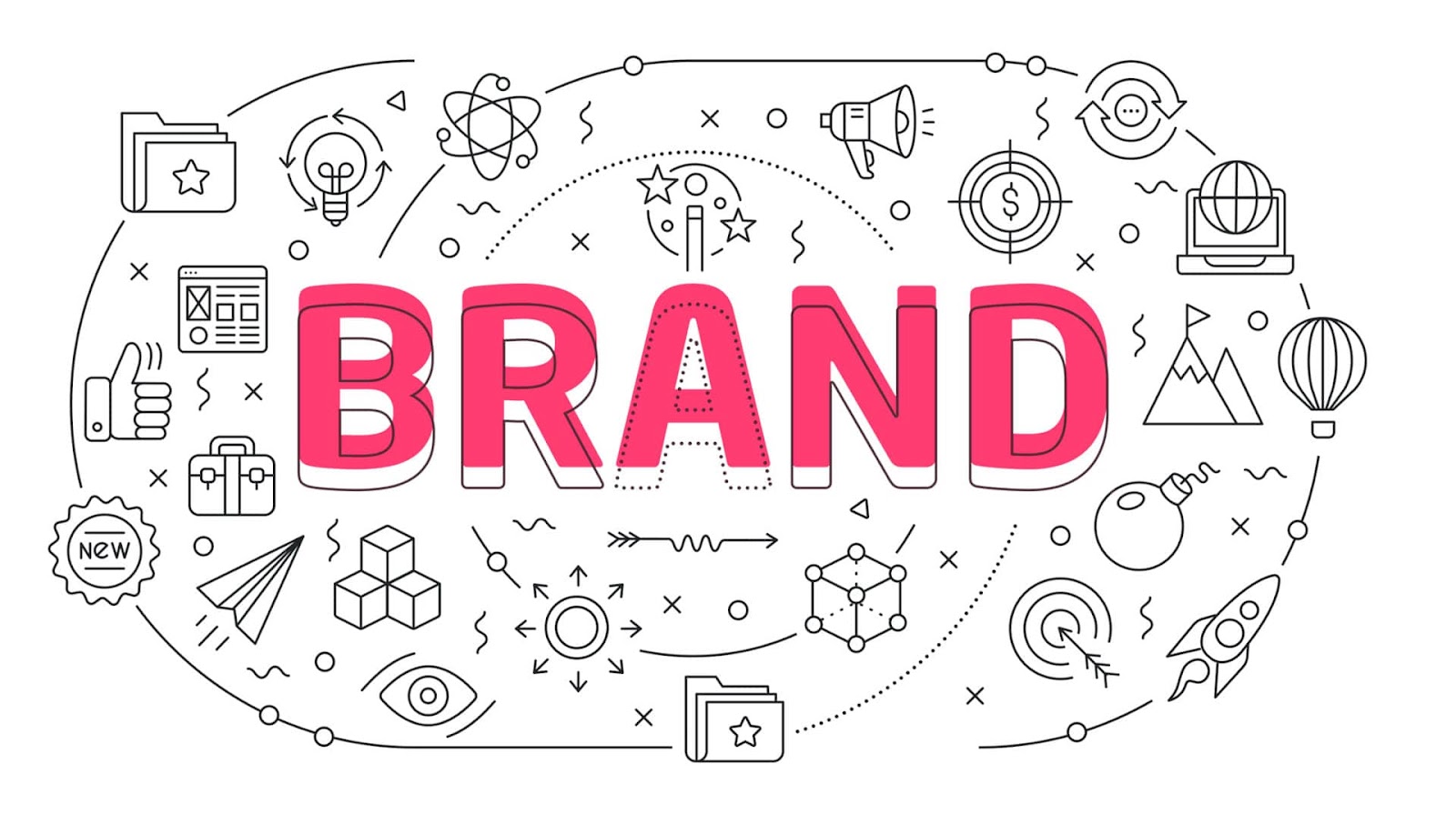 Brand Image is: Definition and its Importance for Business