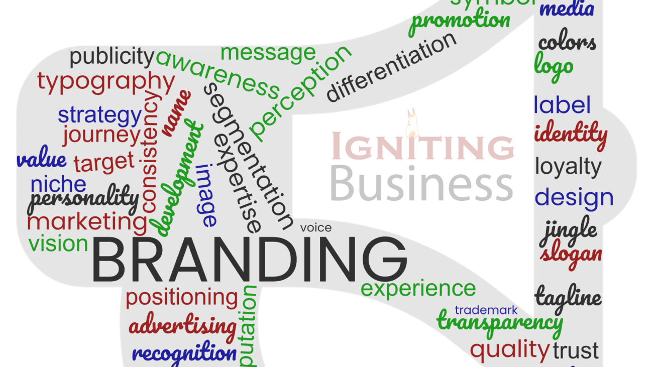 branding
